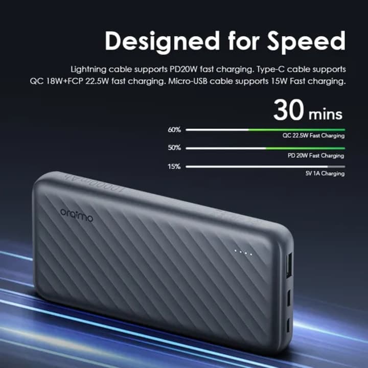 Oraimo Slice Link Pro Power Bank